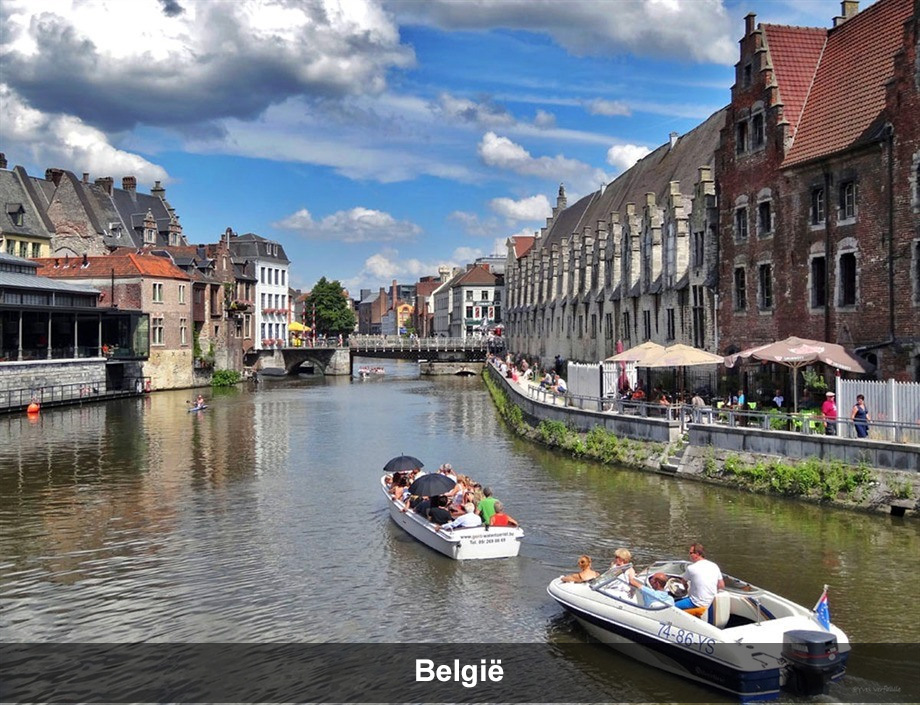 Goedkope vakantie België